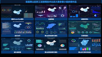 堅持匠心引領，助力發展創強——2019年蕭山區職工大數據場景開發技術比武大賽決賽在杭州灣信息港成功舉辦