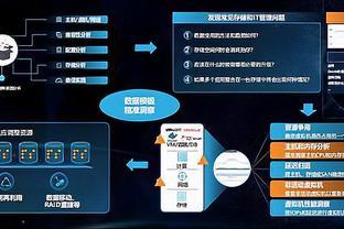 2020年我國云計算市場實現快速增長，互聯網數據服務迎來新發展機遇