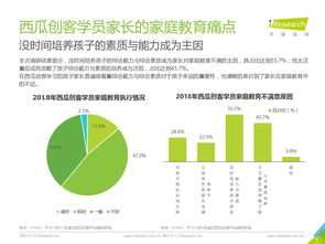 網(wǎng)絡(luò)服務(wù) 探索互聯(lián)網(wǎng)數(shù)據(jù)資訊中心199IT的價(jià)值與影響