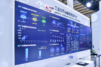 聯通5G點亮烏鎮“互聯網之光” 數據服務引領未來