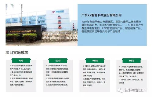 數字化工廠 基于價值創造的轉型路徑與數字內容服務實踐
